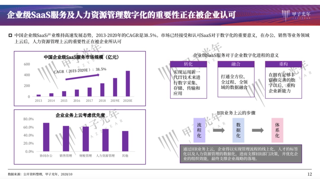 资源型城市转型案例_加工贸易转型案例分析_加工贸易的转型升级