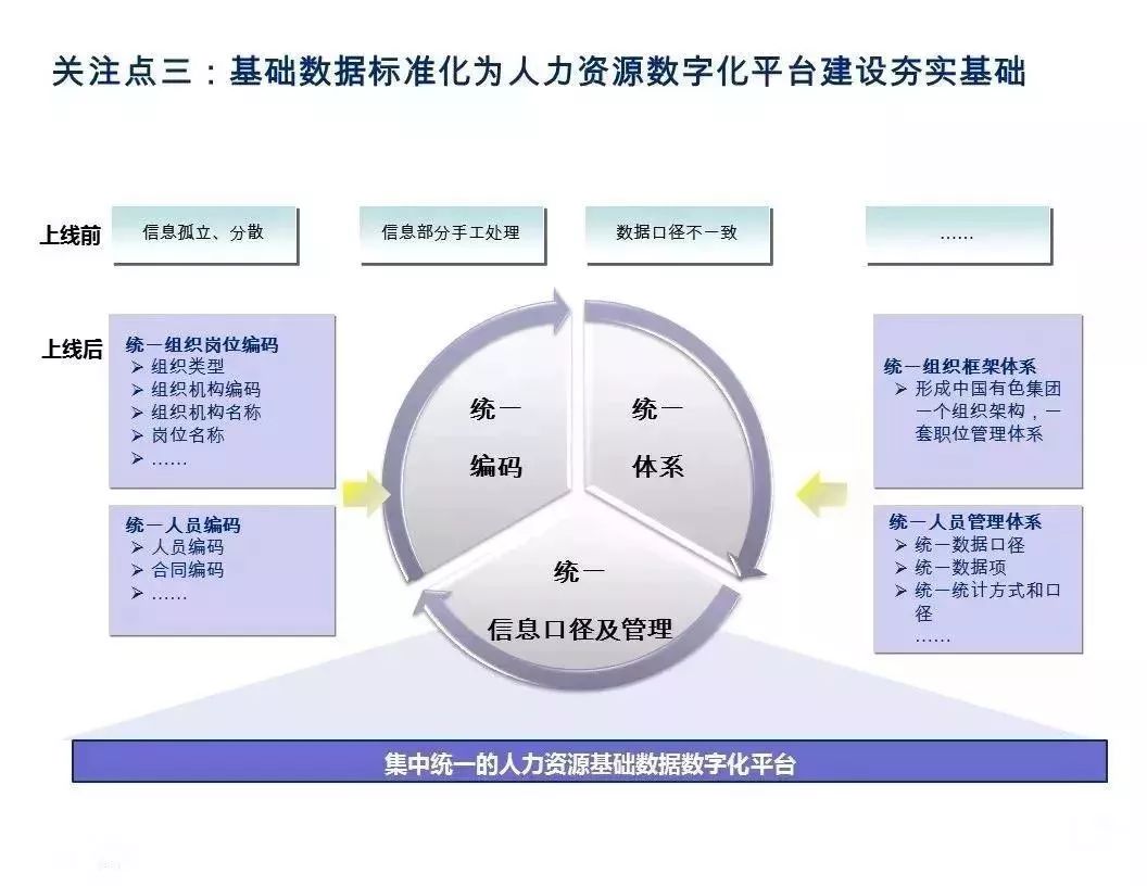 资源型城市转型案例_加工贸易转型案例分析_加工贸易的转型升级