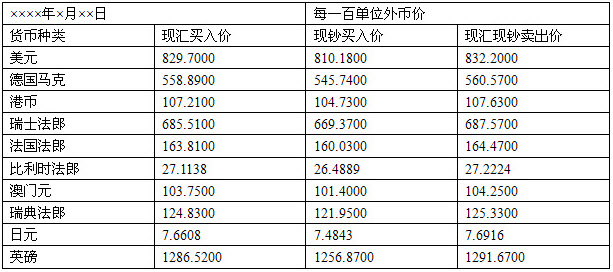 澳币对纽币汇率_澳币纽币汇率_人民币汇率形成机制改革 影响