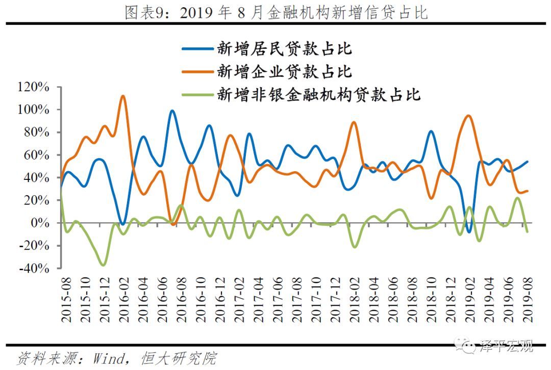 融资风险分析 怎么写_国际贸易融资风险_融资铜 风险