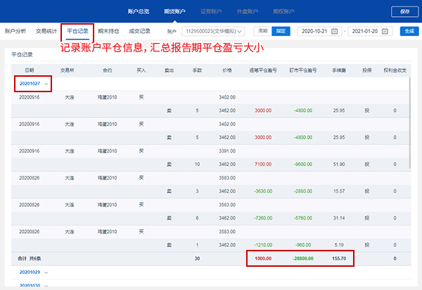 金荣中国贵金属关于客户的伦敦金仓位被强制平仓？