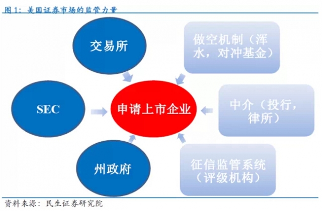 附上2015年至2017年上市公司控股的35家商业保理公司名单