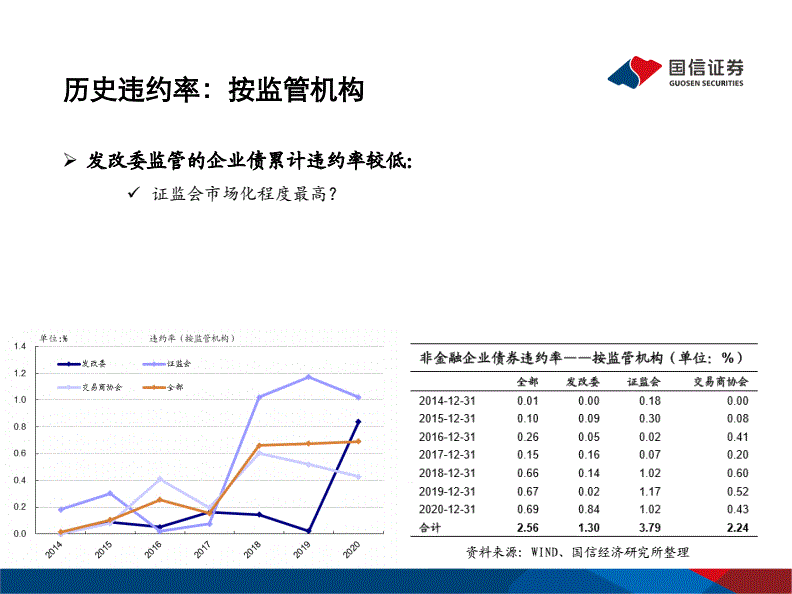 股票杠杆强制平仓不了怎么办_股票加杠杆强制平仓的产品_杠杆交易强制平仓