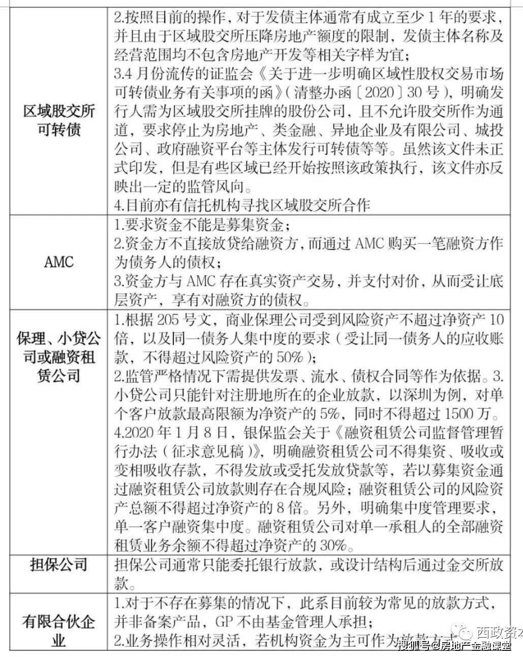 浙江大华技术股份有限公司注册资金_浙江大华技术股份有限公司总资产_浙江大华技术股份有限公司 电话