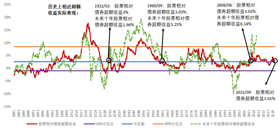 诺安平衡价值增长基金净值_景须动力平衡基金净值_东吴动力基金净值