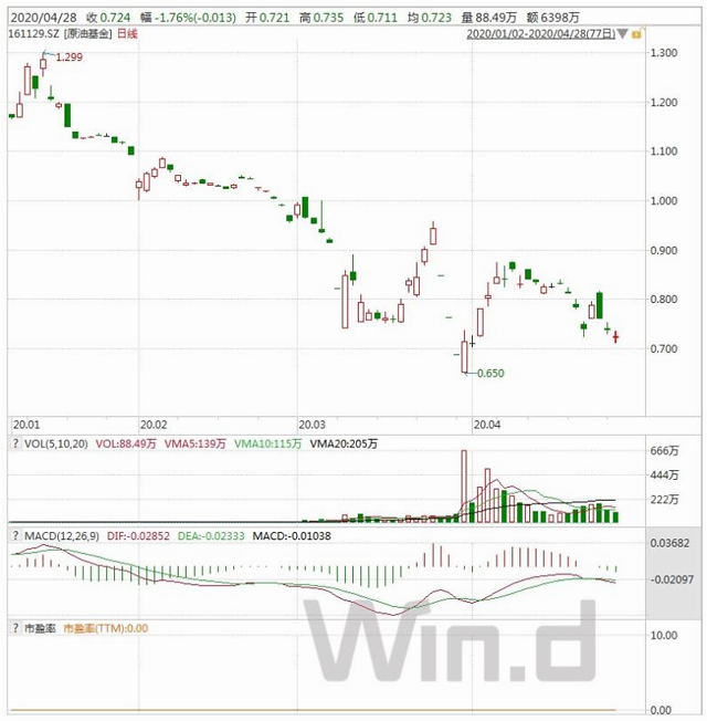 景须动力平衡基金净值_基金净值景顺平衡_sitewww.zhihu.com 基金景顺平衡净值是多少