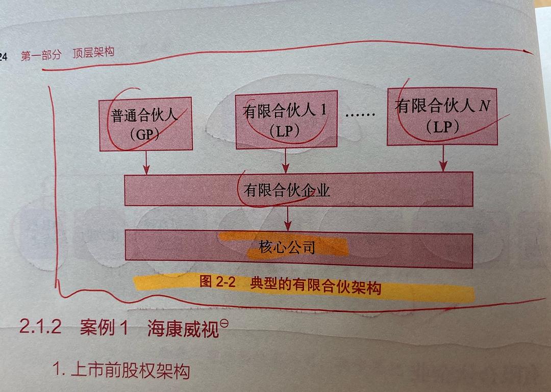 公司监事是股东吗_公司股东会是最高权力机构_日本软银公司是阿里巴巴第一大股东