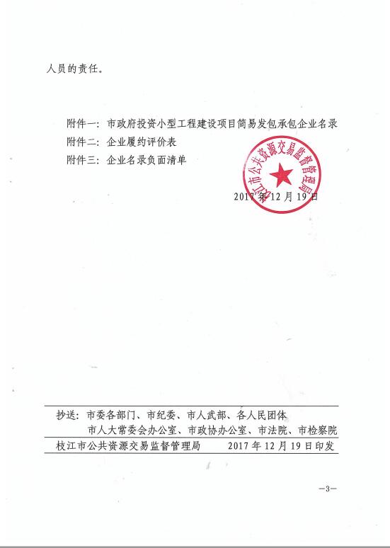 5万元以下开店创业项目_10万元投资什么项目好_投资规模50万元以下的政府投资项目需要审批吗?