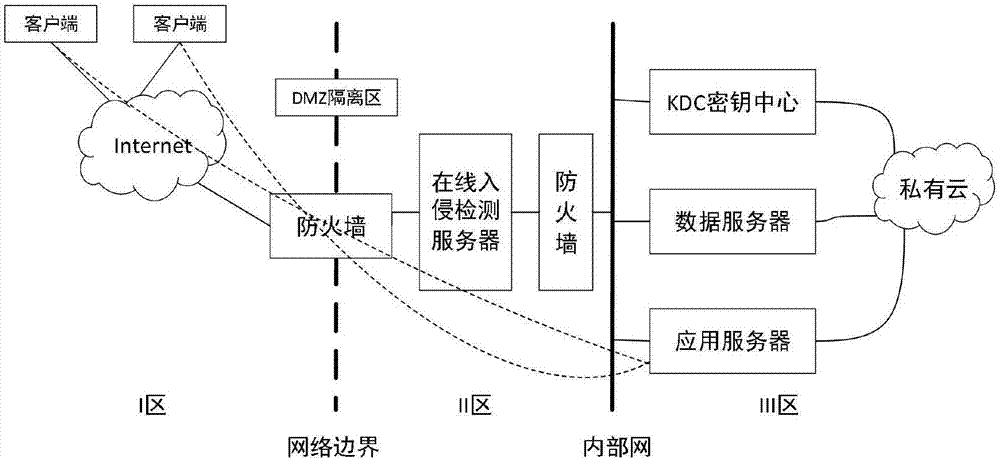 由能力;于宇;周继敏家庭如何安全用药_中国网络安全能力图谱_有效应对网络舆情提升舆论引导能力 吴百花 课件