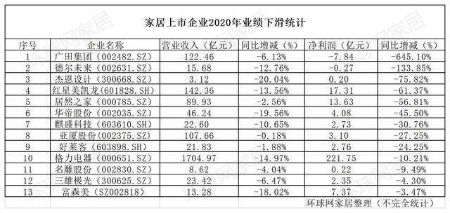 国有企业亏损原因_储备粮轮换亏损原因_李宁亏损原因