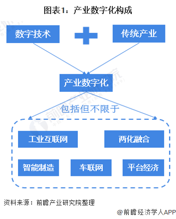 《中国互联网络发展状况统计报告》_中国快递发展指数报告_中国食品安全状况报告