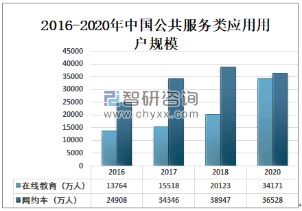 中国互联网络信息中心发布第40次《中国互联网络发展状况统计报告》