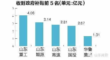 国有企业亏损原因_李宁亏损原因_天威保变亏损原因