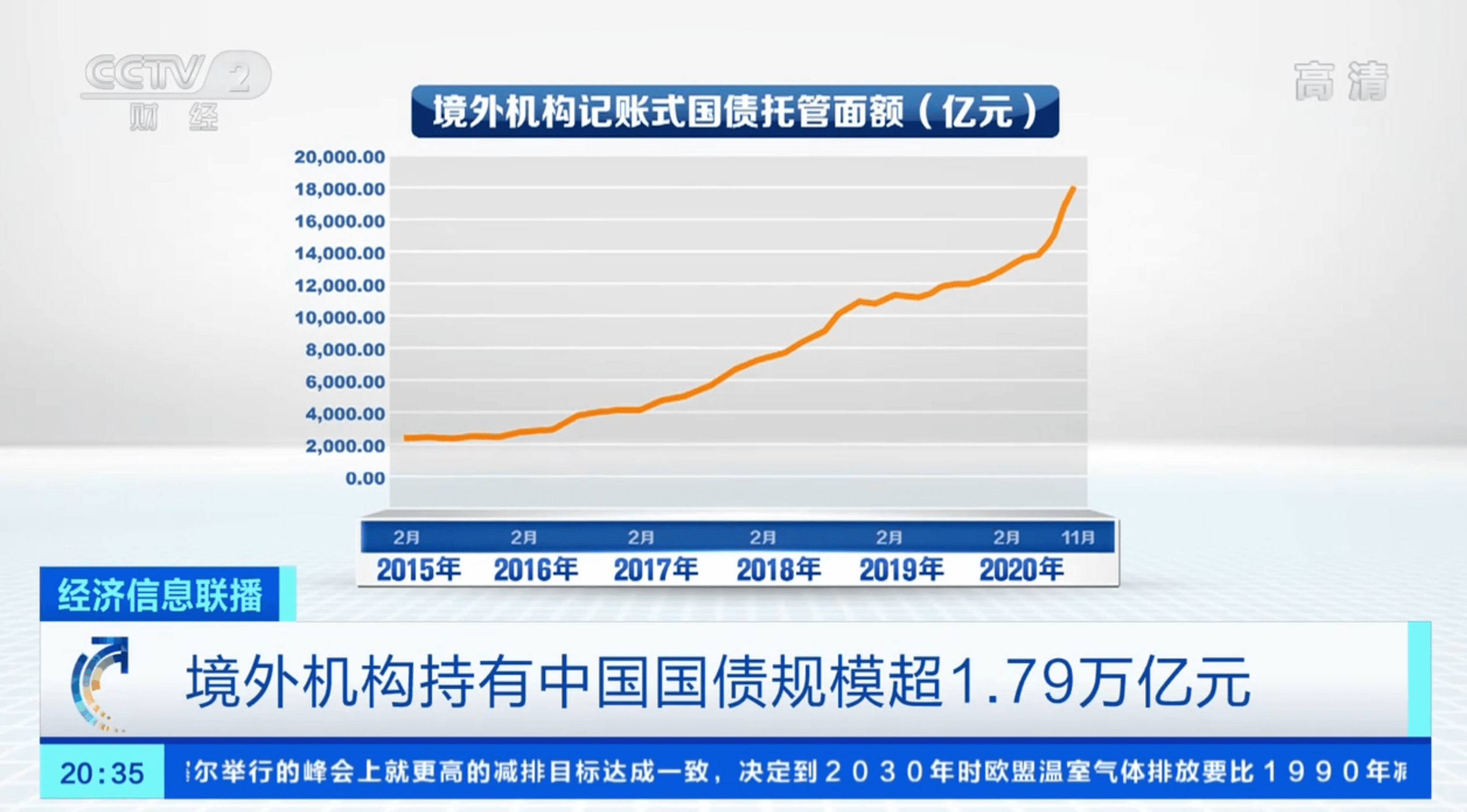 工商局登记境外股权_境外投资款 外汇登记_境外人员临时居住登记