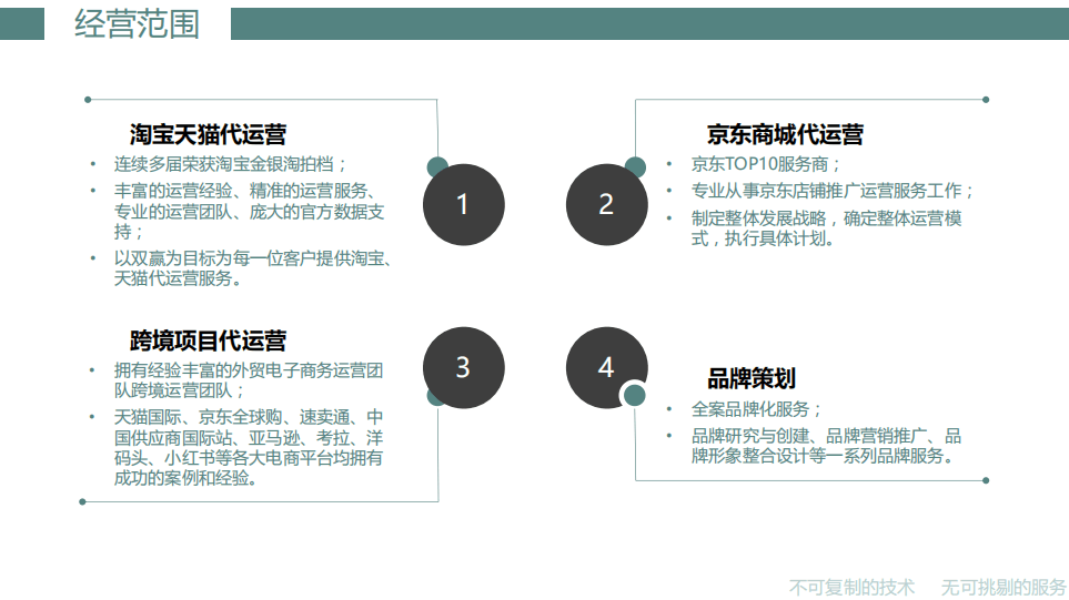 代运营公司应该具备什么条件？、品牌、知名度高的产品肯定