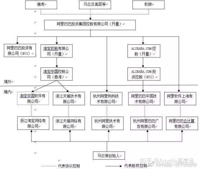 开曼经济实质法经济实质测试_bvi经济实质法案一定要做吗_bvi经济实质法申报时间