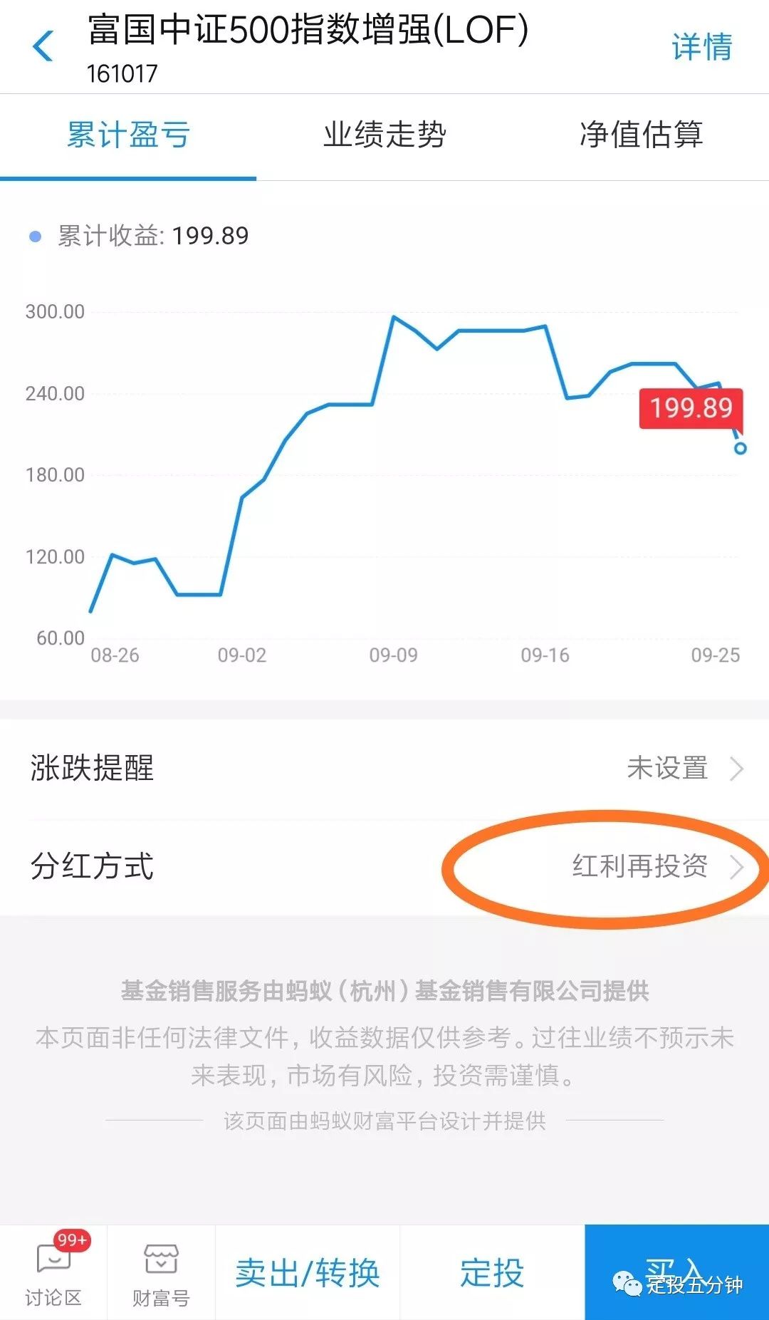 中国基金网每日净值表_哆来咪每日基金净值我的基金_天天基金每日净值