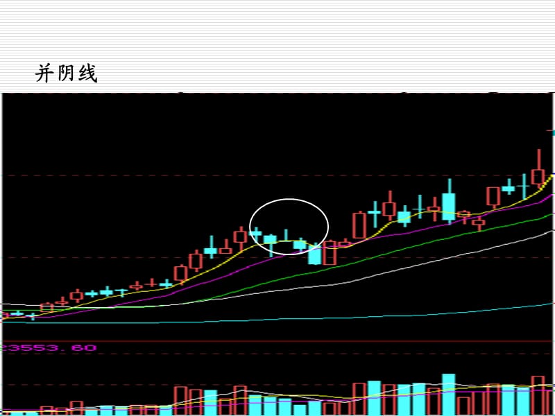 手机软件股票中分时成交量_为什么股票配资交易软件成交特别快_股票竞价时卖出能成交吗