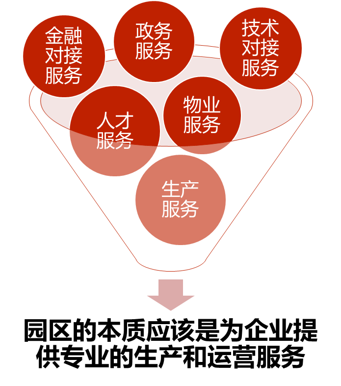 娜扎深夜发福利晒美照 展现完美精致五官_弘毅投资产业一期基金_产业投资基金发展现状