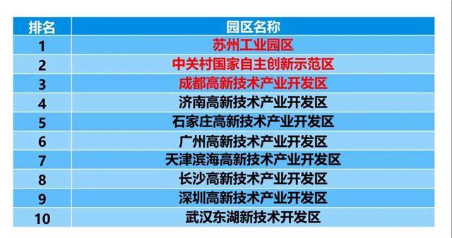 弘毅投资产业一期基金_产业投资基金发展现状_娜扎深夜发福利晒美照 展现完美精致五官