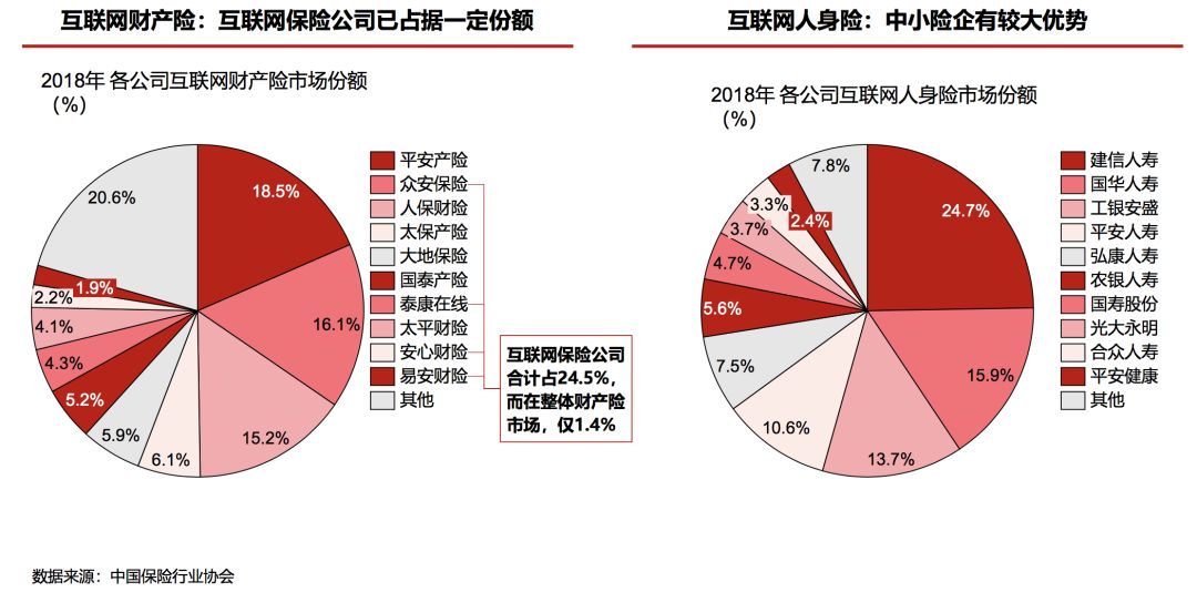 影响互联网金融发展的因素_金融科技对金融行业影响_影响领导自身影响力的因素包括