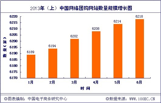 中国慈善发展指数报告_《中国互联网络发展状况统计报告》_2001-2011中国慈善发展指数报告