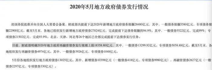《上海证券交易所公司债券发行上市审核规则适用指引第2号——特定品种公司债券》