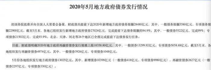 《上海证券交易所公司债券发行上市审核规则适用指引第2号——特定品种公司债券》