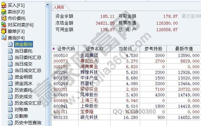 gtaol有钱却说资金不足_百度云有空间却说不足_薪满益足新客新资金购买条件