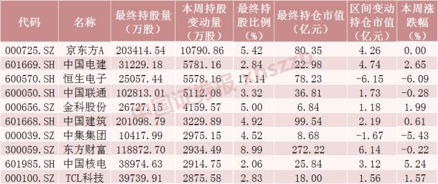 新三板股票计入打新股市值吗_股票打新钱_如何打新股票