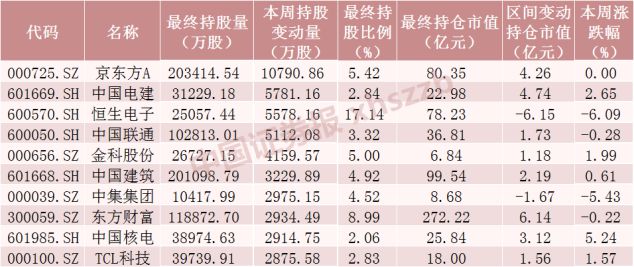 新三板股票计入打新股市值吗_股票打新钱_如何打新股票