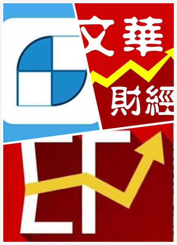 中宜期指文华财经假盘_文华期货财经_美股盘前期指行情