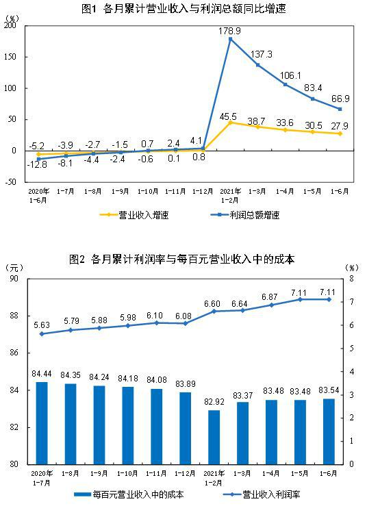 贝因美月两次被问询，昔日国产奶粉霸主正在创造中国乳业奇迹！