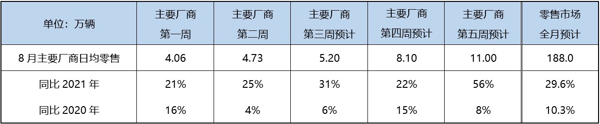 存货跌价准备计提限额_存货跌价准备计提多少_过多计提存货跌价准备