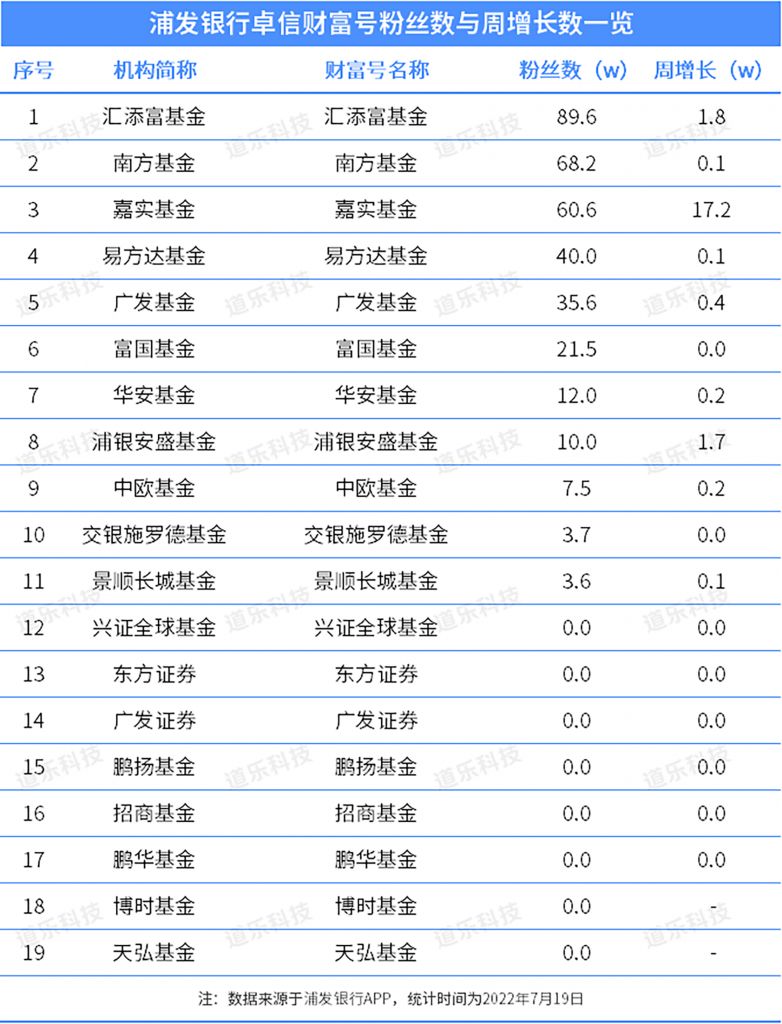 华安黄金会不会亏呢吗收益随黄金价格波动(组图)