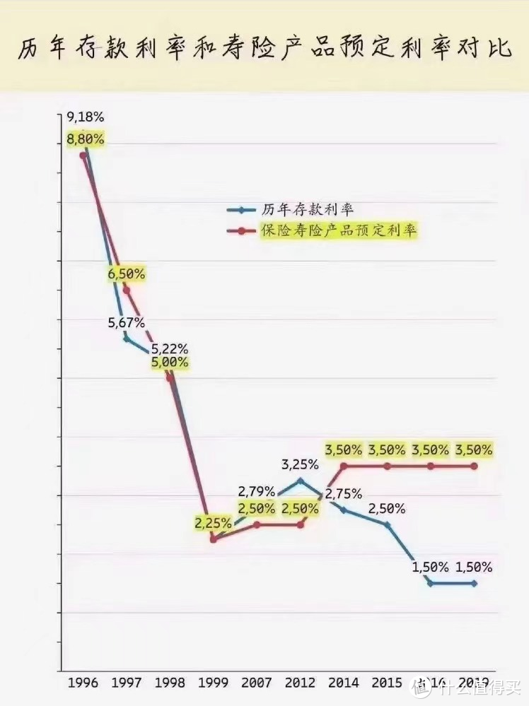 短期理财基金“稳增长”宏观调控主基调下的理财新思路