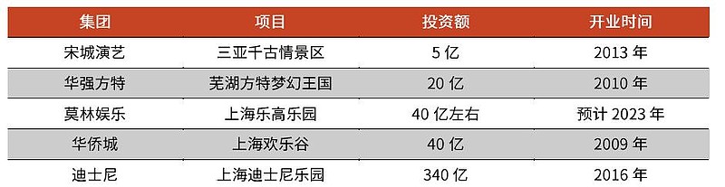 宋城演艺股票会涨到100元吗_宋城演艺股票的历史交易数据_宋城演艺股票