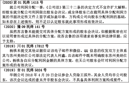 新公司法股东表决权与分红分离_新三板股东分红免税_公司股东不参与分红