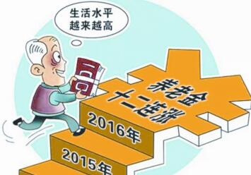 20l6年企业退休养老金调整消息_2017企业退休养老金调整最新消息_山东2017年企业退休养老金调整