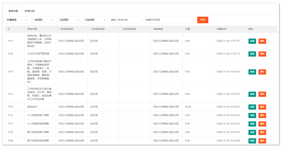 企业网站管理系统_企业年报中海关管理企业年报问题_狼性管理企业傲然生存的狼性管理法则