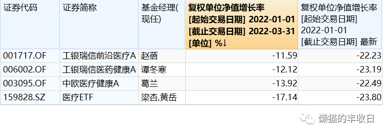 晨星资讯笔试_晨星资讯招聘_晨星资讯股票分析员前景