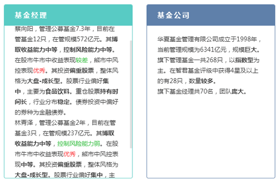 国内大的基金公司_国内最好的基金公司 知乎_国内最大基金公司排名