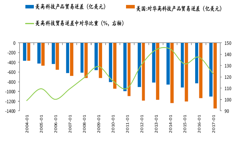 江苏四环生物股份有限公司 股票代码_江西铜业股份有限公司 股票代码_华域汽车系统股份有限公司 股票代码