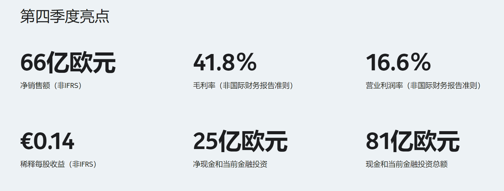 中国成世界汽车巨头“印钞机”跨国品牌利润更为惊人