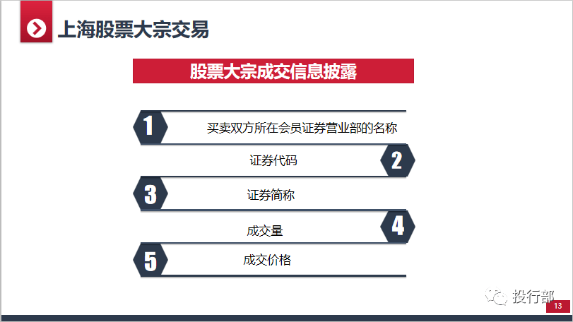 开户买股票到什么机构_开户买股票到什么机构_股票开户到买卖的步骤