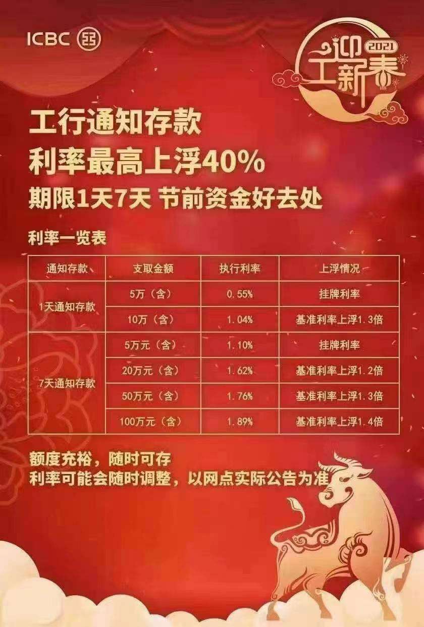 香港汇丰美元存款一年利率_香港美元定期利率_中国银行2013一年期定期存款利率美元