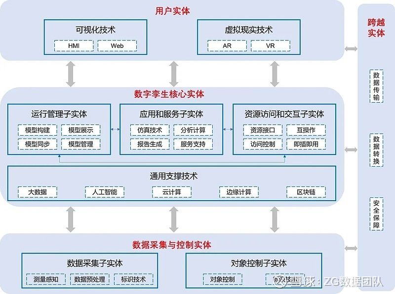 华域汽车系统股份有限公司 股票代码_华域汽车系统股份有限公司 股票代码_华锦股份股票代码