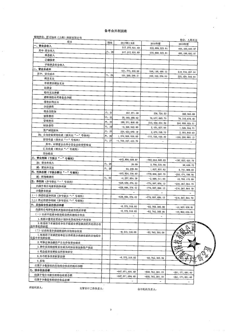 国家电网公司 12驻投资 驻马店市投资有限公司_投资类有限公司_中粮包装投资有限公司地址