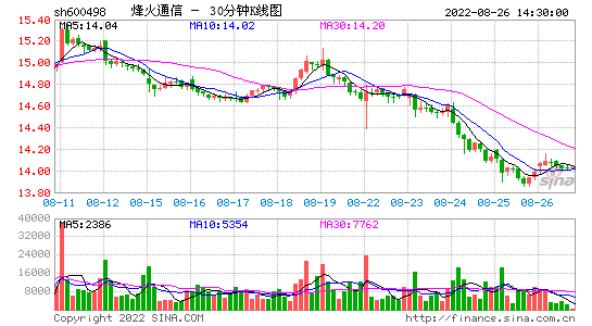 【数米夜宵新三板】2016年10月12日（周四）