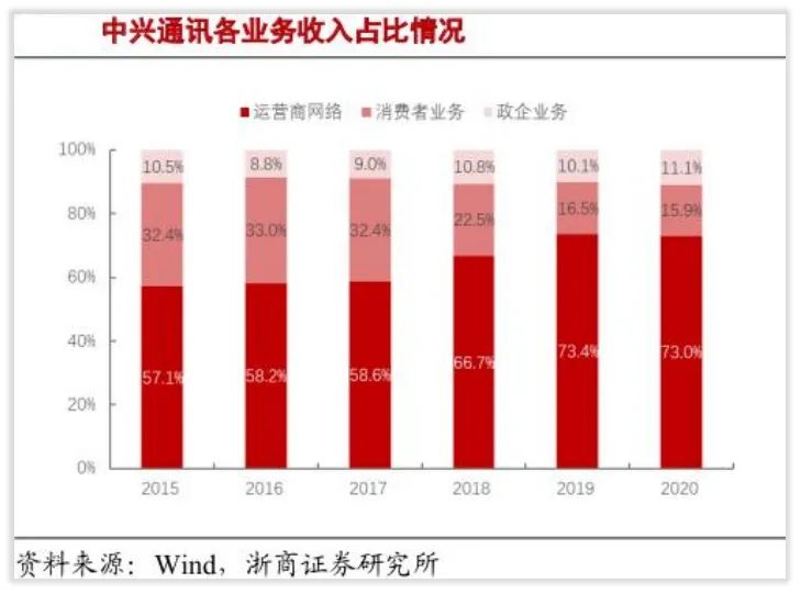 南京烽火星空通信发展有限公司怎么样_烽火通信现在的股价是多少_大洋电机现在股价是多少钱